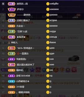 尤金金～主播照片