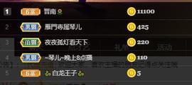 🎶琴儿幸福满满🎶的图片