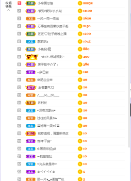 依芝の求百元榜的图片