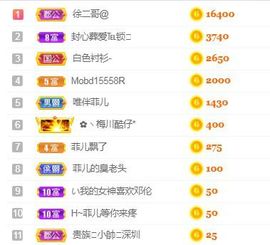 菲儿💗好运来🌈的图片