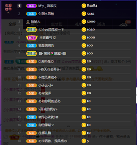 萍.萍lp主播照片