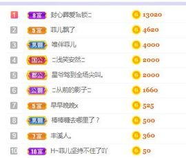 菲儿💗好运来🌈的图片