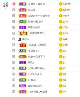 金麒麟安静唱歌🎤的图片