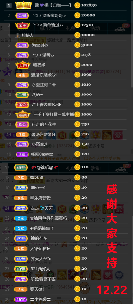 ╰つ〃薀昕🌷的图片