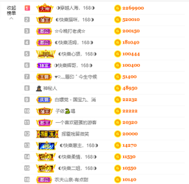 ◐惠主，2388◐的图片