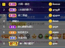 菲儿💗好运来🌈的图片