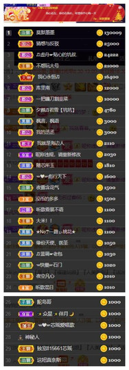 芯瑶❤️爱唱歌～主播照片