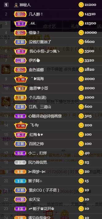 一字马~依棠的图片