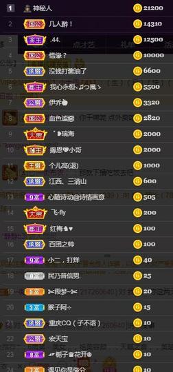 一字马~依棠主播照片