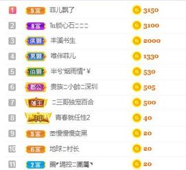 菲儿💗好运来🌈的图片