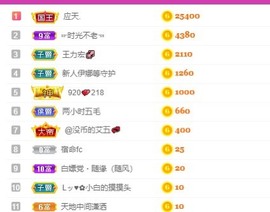 娜塔莎退主播照片
