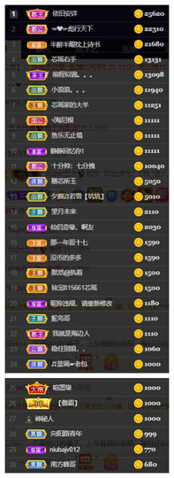 芯瑶❤️爱唱歌～主播照片