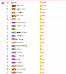 萌小喵❤️的图片