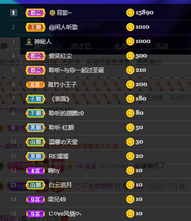 聆听~也想有人疼的图片