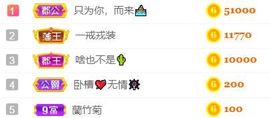 素雅依依暂休主播照片