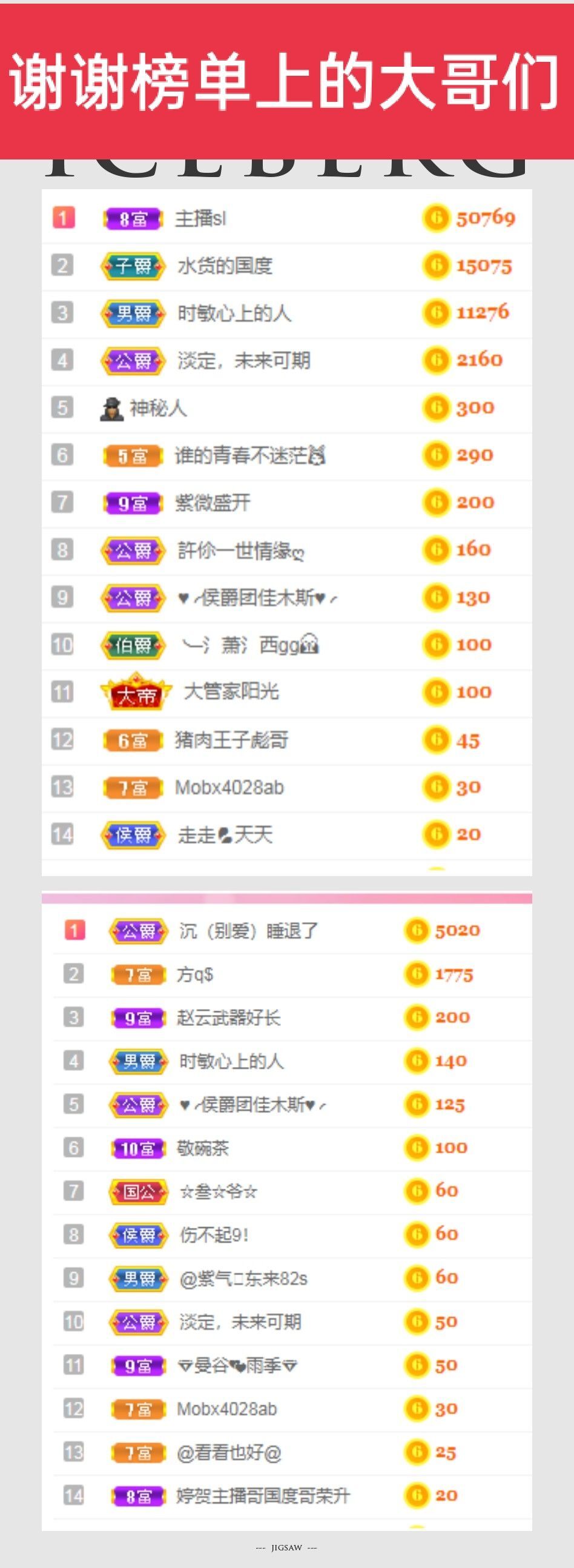 婷婷💕感恩有你陪伴的图片