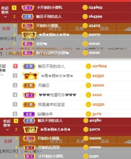 开朗贺coe小楼升级的图片
