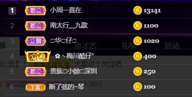菲儿♥好运来🌈的图片