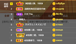 ◐惠主，2388◐的图片