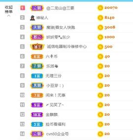 金麒麟安静唱歌🎤的图片