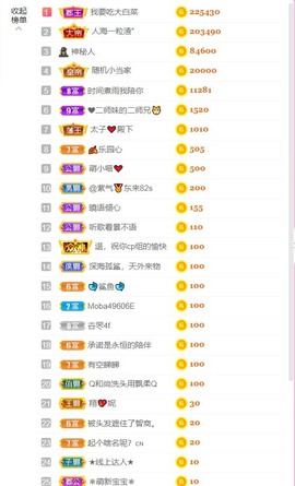 萌小喵❤️的图片