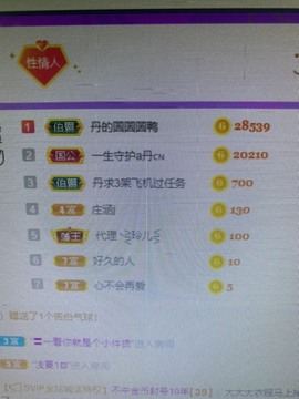 丹从心开始求老板主播照片