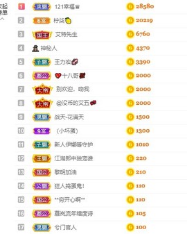 娜塔莎退主播照片