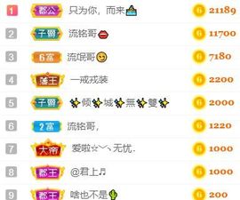 素雅依依暂休主播照片