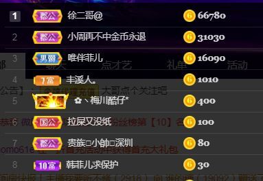 菲儿♥好运来🌈的图片