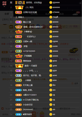 窦窦，家里有事休息了主播照片