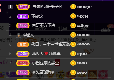 ♚~小巴豆~贪财好色的图片