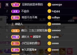 ♚~小巴豆~贪财好色的图片
