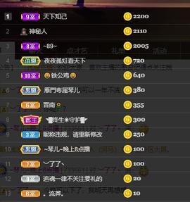 🎶琴儿幸福满满🎶的图片