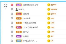 金麒麟安静唱歌🎤的图片
