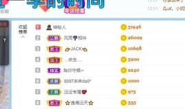 沄9冠感恩有你主播照片