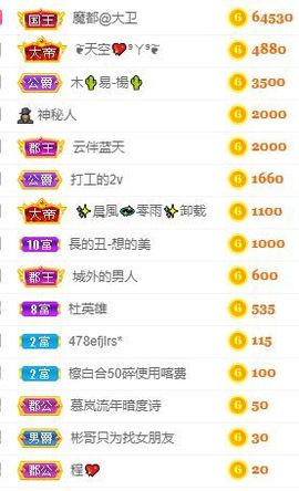 玟玟🌸加油的图片