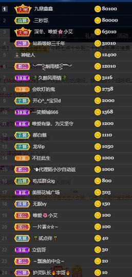 唯爱🌺小艾主播照片