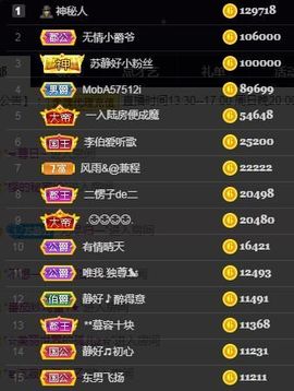 嘉瀚苏静好♬周日休息主播照片