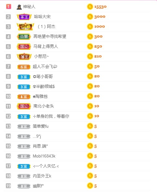 小蛋挞休～的图片