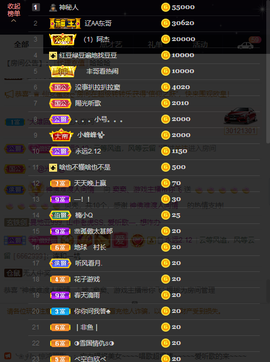 窦窦，家里有事休息了主播照片