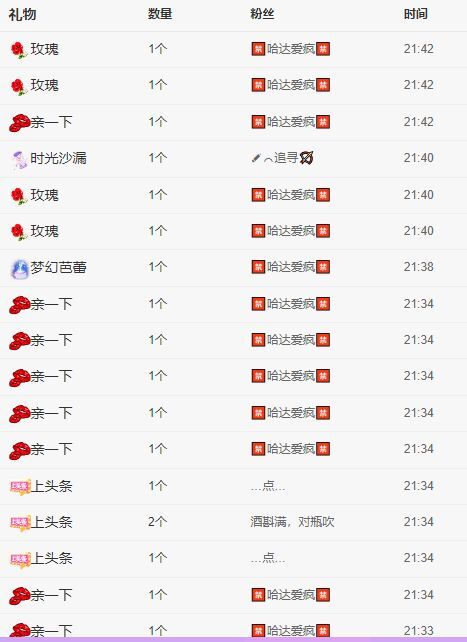 丑小鸭💞愿有一束光的图片