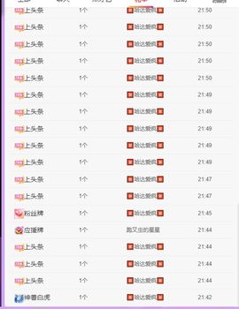 鸭鸭宝我耐你哈哈哈的图片