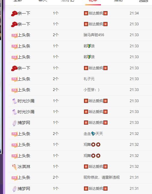 丑小鸭💞愿有一束光的图片