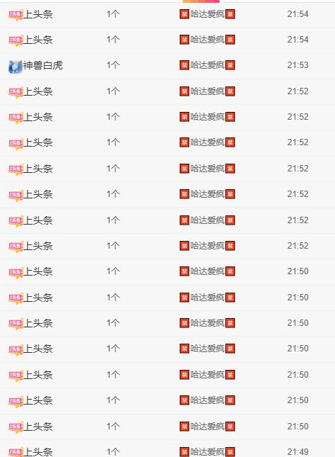 丑小鸭💞愿有一束光的图片