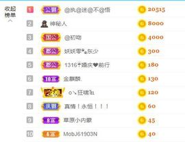 金麒麟安静唱歌🎤的图片