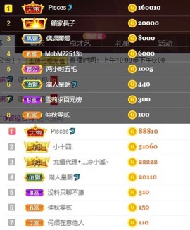 Libra恩诺🐬的图片