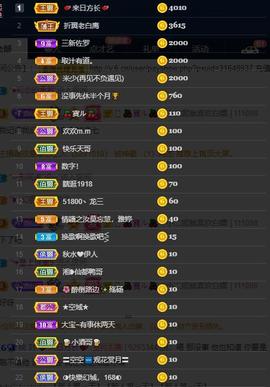 龙三暂休！主播照片