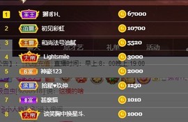 呆呆娜♥♥唱歌呐主播照片