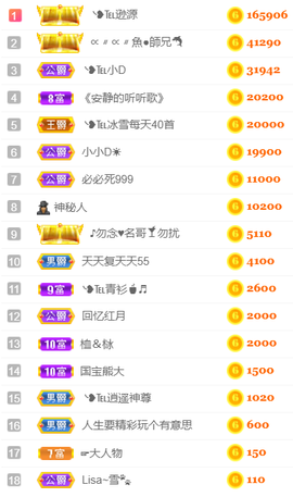 ╰❥℡冰雪每天40首主播照片