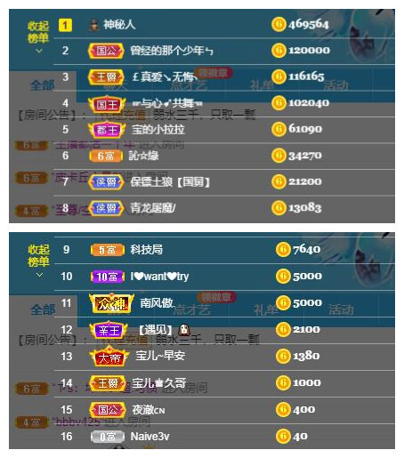 宝儿♚宝儿的图片